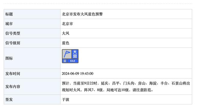 哈利伯顿：迪文岑佐命中了一记关键三分 我的失误有点太多了